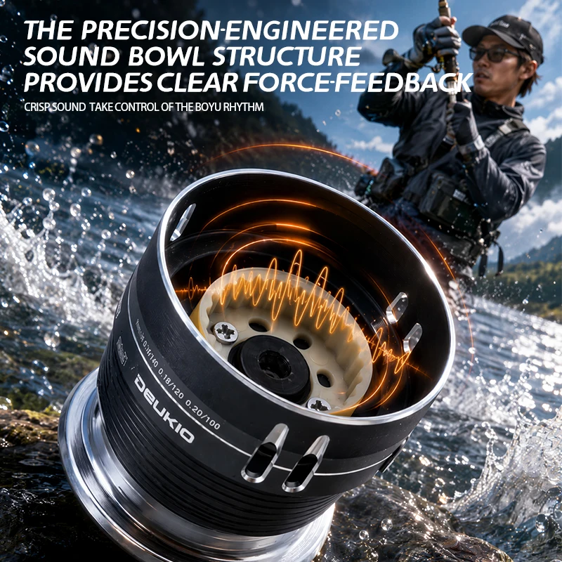 Moulinet spinning compact DEUK - Ice Fishing Reel avis et prix